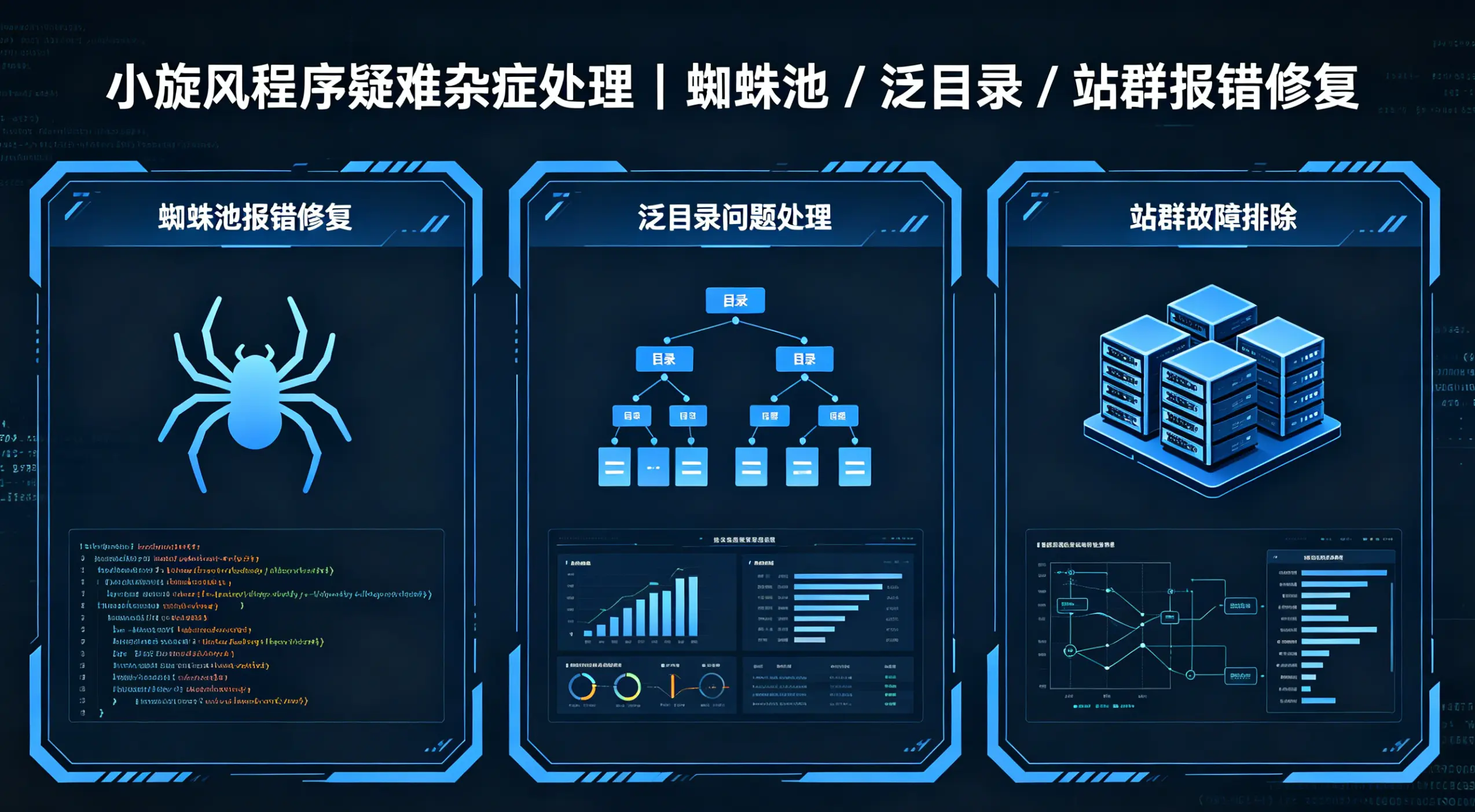 小旋风程序疑难杂症处理 | 蜘蛛池 / 泛目录 / 站群报错修复